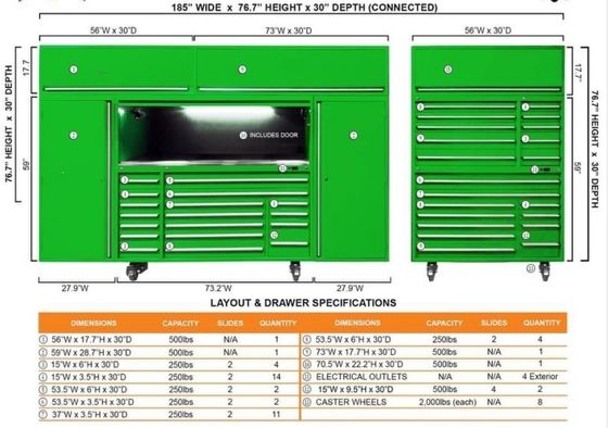 Efficiently Store Your Tools with This Tool Cabinet Trolley and Side Locker Drawer Set